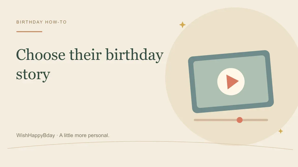 What each WishHappyBday celebration includes